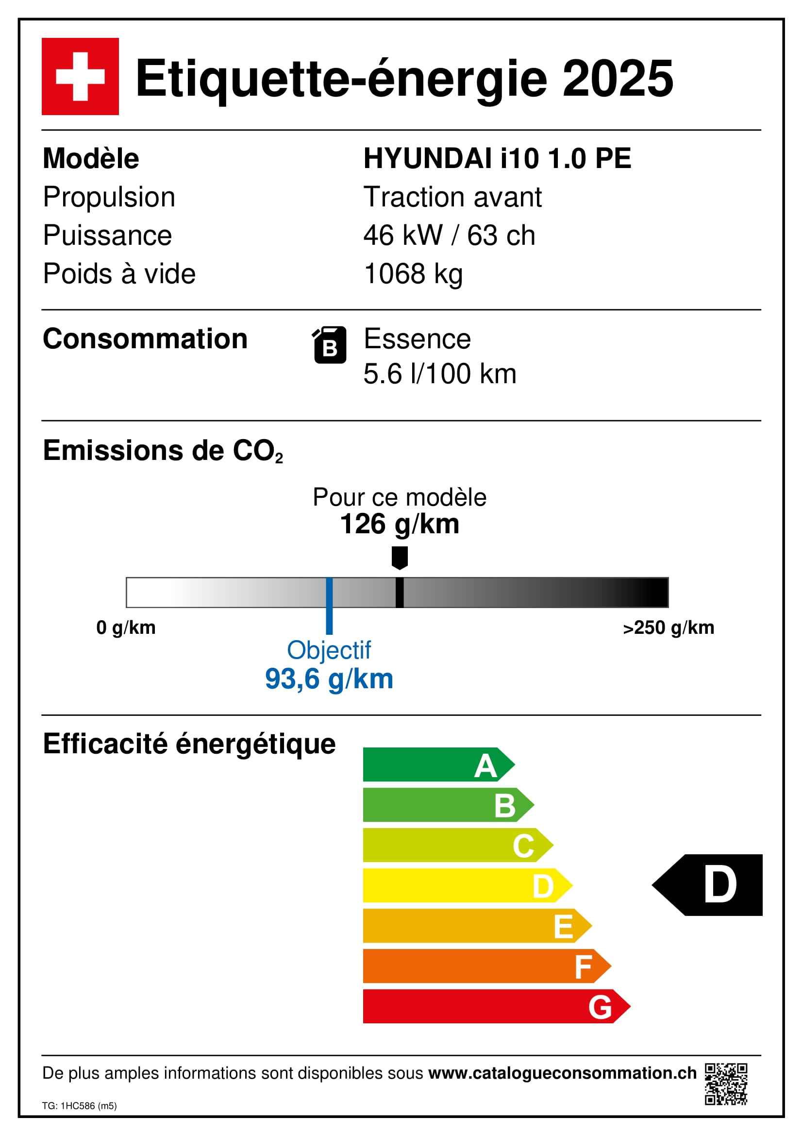 Emissions